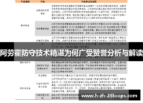 阿劳霍防守技术精湛为何广受赞誉分析与解读 阿劳霍防守技术精湛为何广受赞誉分析与解读