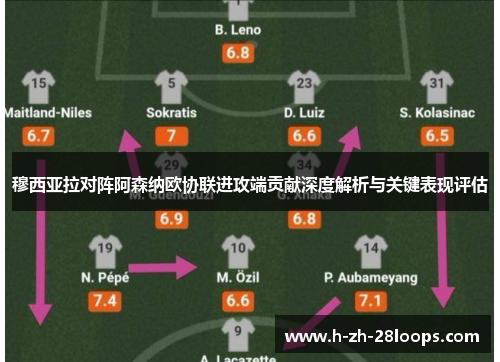 穆西亚拉对阵阿森纳欧协联进攻端贡献深度解析与关键表现评估 穆西亚拉对阵阿森纳欧协联进攻端贡献深度解析与关键表现评估