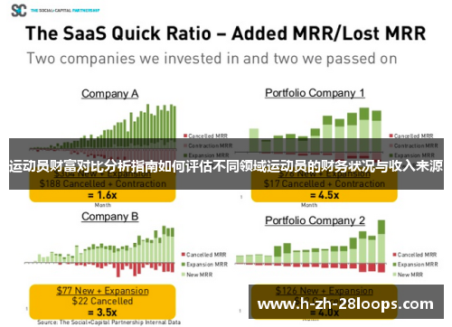 运动员财富对比分析指南如何评估不同领域运动员的财务状况与收入来源 运动员财富对比分析指南如何评估不同领域运动员的财务状况与收入来源