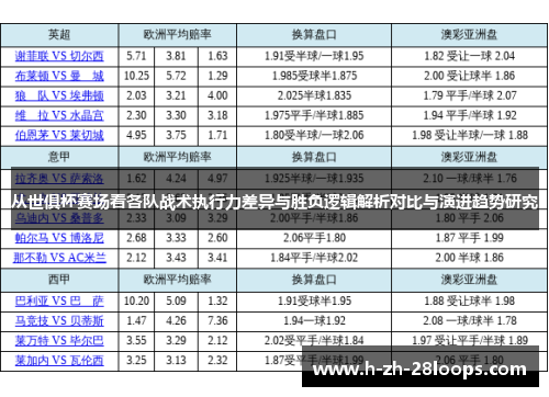 从世俱杯赛场看各队战术执行力差异与胜负逻辑解析对比与演进趋势研究