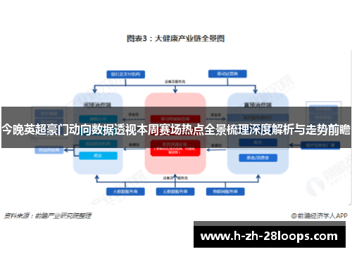 今晚英超豪门动向数据透视本周赛场热点全景梳理深度解析与走势前瞻