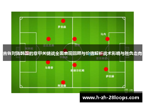 吉鲁对阵韩国的意甲关键战全面表现回顾与价值解析战术影响与胜负走向